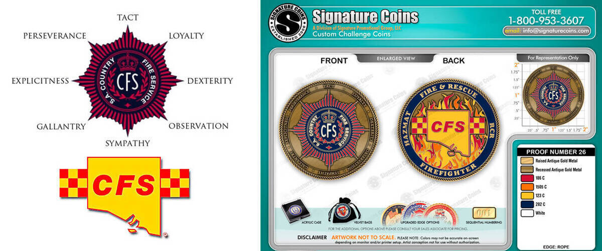 Customizations and Proof