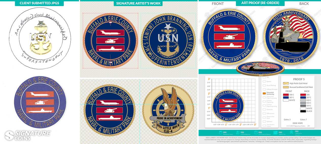 Navy challenge coins, from concept to product